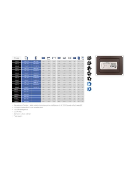 Caja fuerte Olle mural serie 1000 LE - 1003LE20 485 al. x 465 an. x 200 fd.