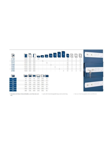 Columna casillero Olle serie C100 - C703 T7 MÓDULO 3 CASILLAS