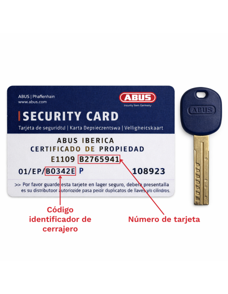 Duplicado de llave MX Pro Magnet en Marbella - ABUS | CLM Security