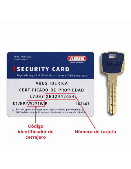 Duplicado de llave Xelus en Marbella - ABUS | CLM Security